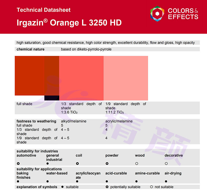 巴斯夫BASF Irgazin Orange L3250 HD有機顏料TDS技術(shù)數(shù)據(jù)表