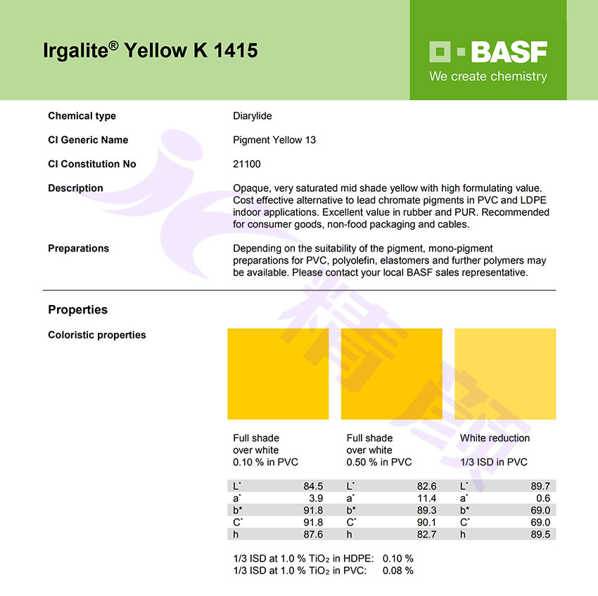 Irgalite Yellow K1415有機顏料TDS技術數(shù)據(jù)報告