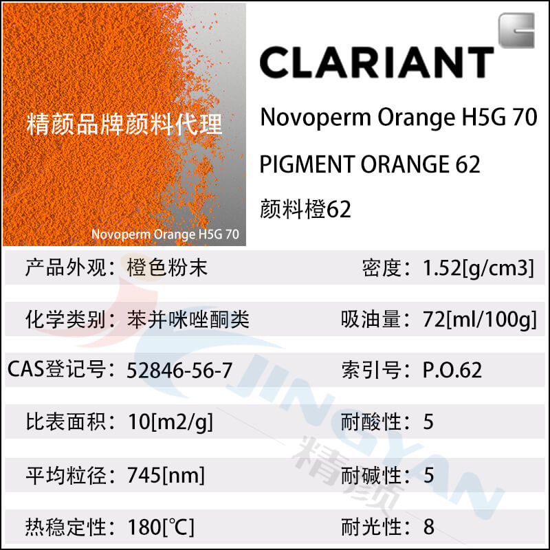 科萊恩H5G70苯并咪唑酮顏料橙62參數表